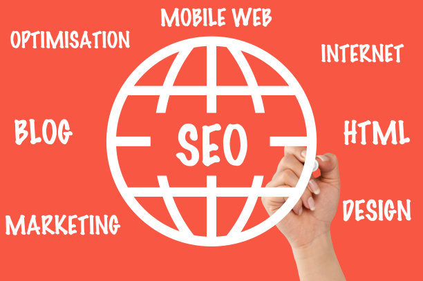 關(guān)鍵詞排名