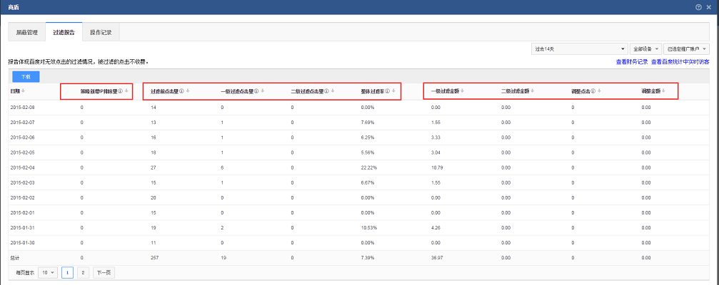商盾過(guò)濾報(bào)告