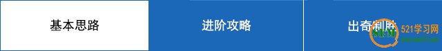 百度官方支招：如何應對SEM推廣位減少