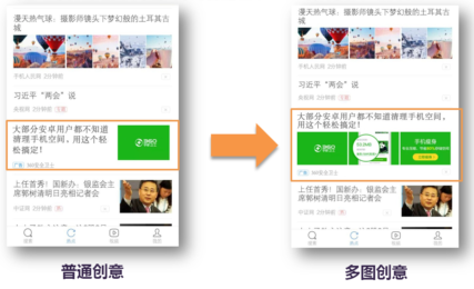 多圖創(chuàng)意展現(xiàn)樣式