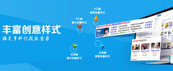 百度閃投推廣創(chuàng)意樣式