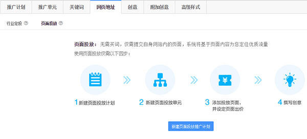行業(yè)URL定投樣式與操作步驟方法