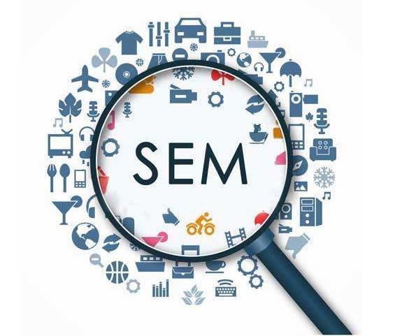 增加付費(fèi)廣告頁面點(diǎn)擊的推廣手法