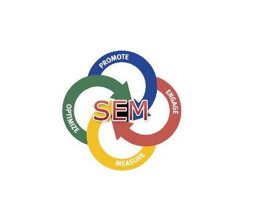 百度競價托管是什么？如何托管？