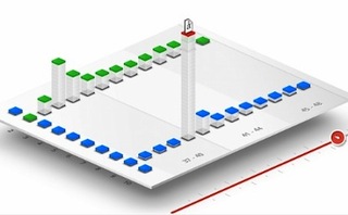 競(jìng)價(jià)數(shù)據(jù)分析