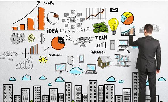 SEM競價創(chuàng)意撰寫攻略