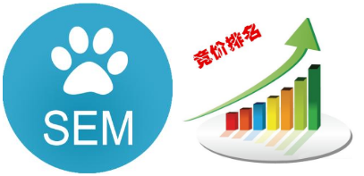 網(wǎng)站競價推廣的重要性