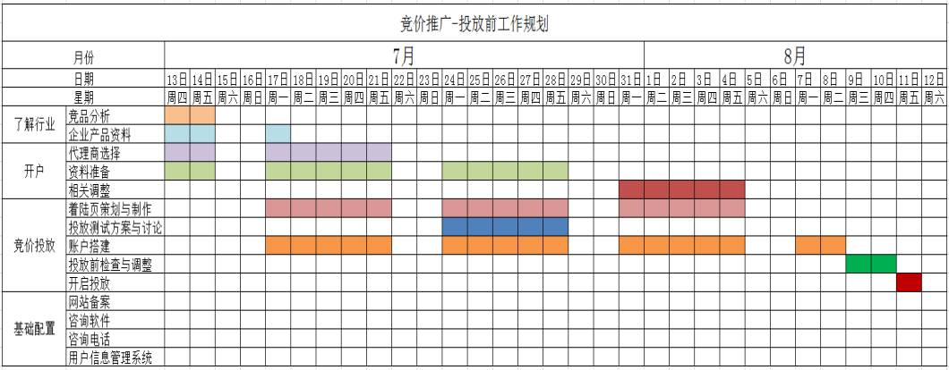 工作進(jìn)度計劃