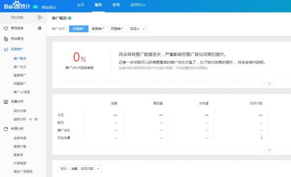 競(jìng)價(jià)數(shù)據(jù)后臺(tái)截圖