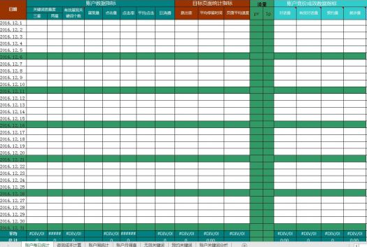 競(jìng)價(jià)數(shù)據(jù)報(bào)表