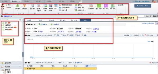 競價后臺數(shù)據(jù)信息