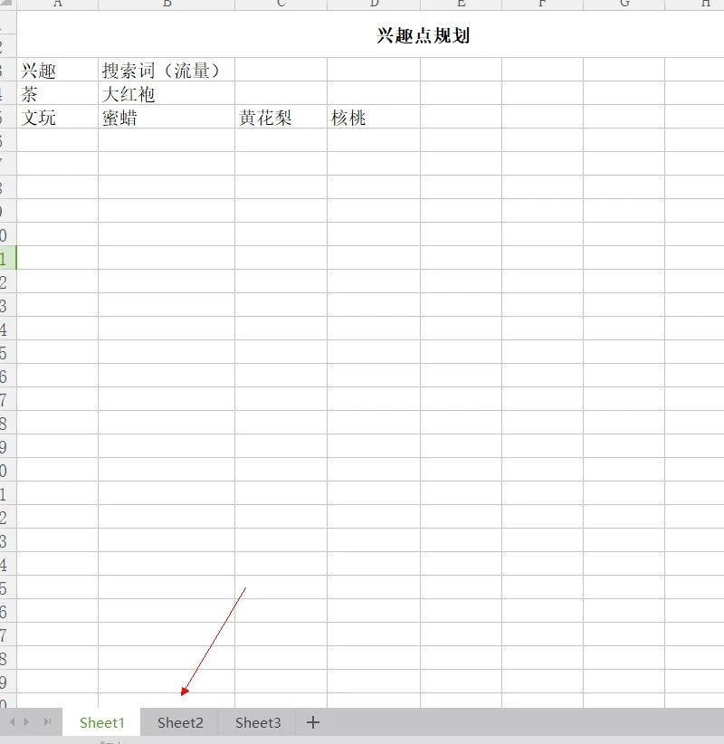 搜索詞表數(shù)據(jù)