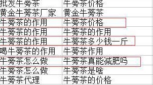 關(guān)鍵詞舉例