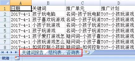 關(guān)鍵詞數(shù)據(jù)表