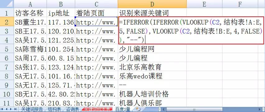 競價推廣方可數(shù)據(jù)表