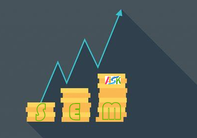 點(diǎn)擊率提升的方法