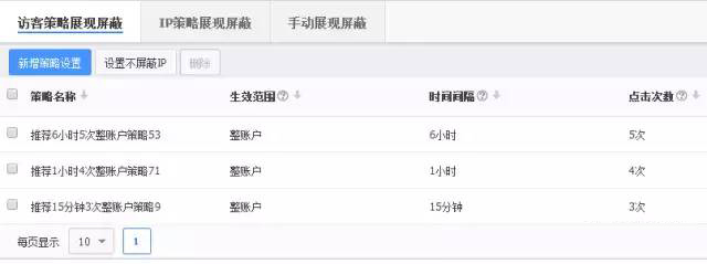 競(jìng)價(jià)推廣禁忌