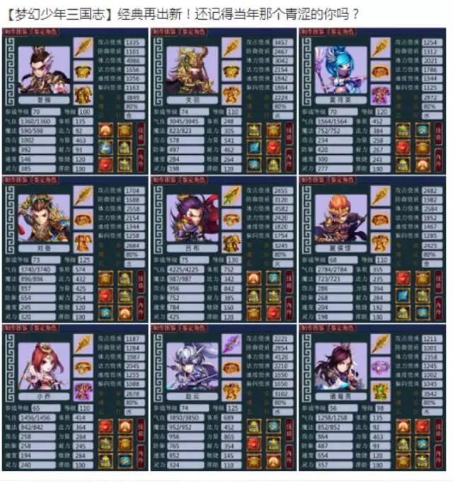 信息流廣告之四個創(chuàng)意五個方向,輕松搞定游戲推廣