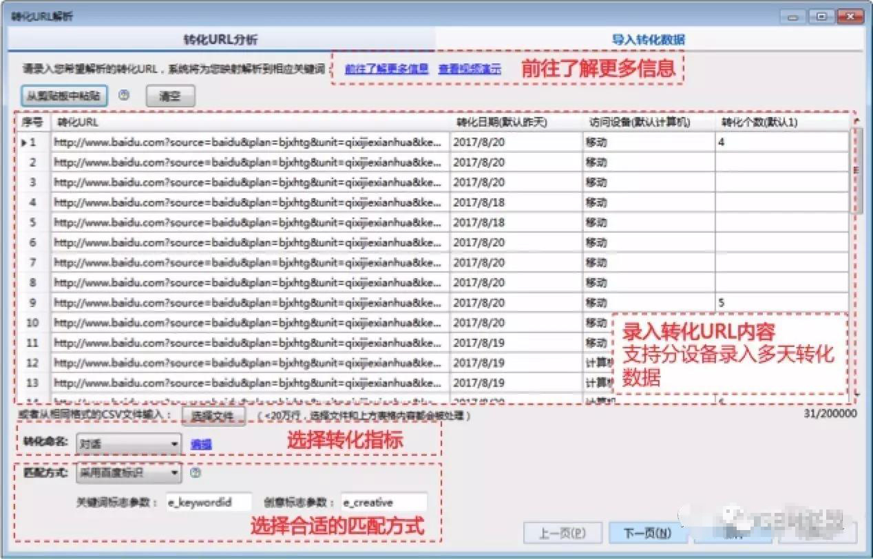關(guān)鍵詞轉(zhuǎn)化的追蹤和解析的兩大必殺技