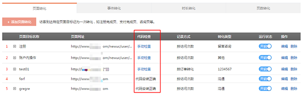 統(tǒng)計(jì)代碼分析