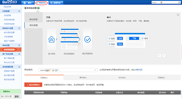 頁面轉(zhuǎn)化的分析