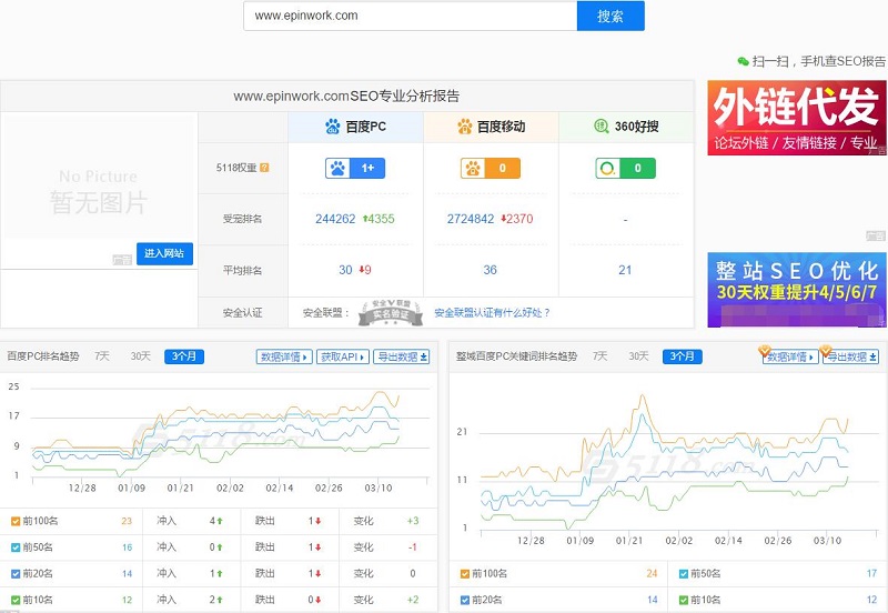 壹品歐迪辦公家具