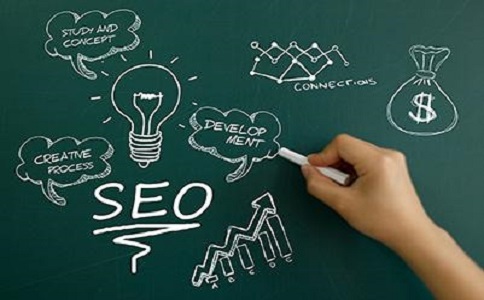 關(guān)鍵詞選取方法