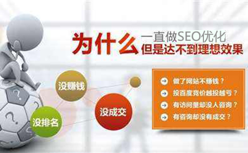 SEO的主要工作是什么