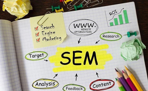 SEM推廣