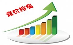 信息流推廣渠道要怎樣選擇?哪些渠道效果好呢?