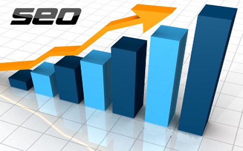 涼山州seo營銷推廣注意事項(xiàng)有哪些