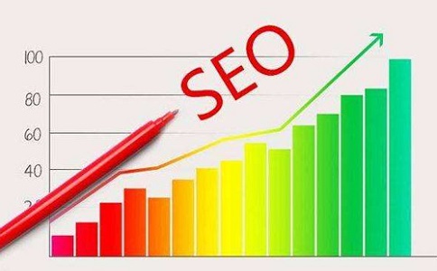 涼山州網(wǎng)絡(luò)推廣步驟有哪些