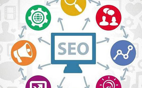 簡(jiǎn)陽百度網(wǎng)站優(yōu)化內(nèi)部結(jié)構(gòu)優(yōu)化技巧